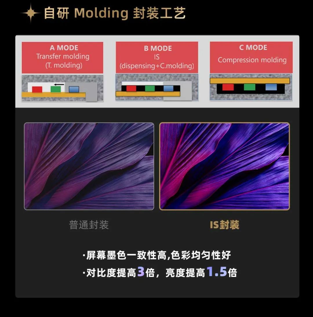 米兰·(milan)中国官方网面向全球发布第二代Micro LED显示技术——米兰·(milan)中国官方网黑钻（Diamond）系列