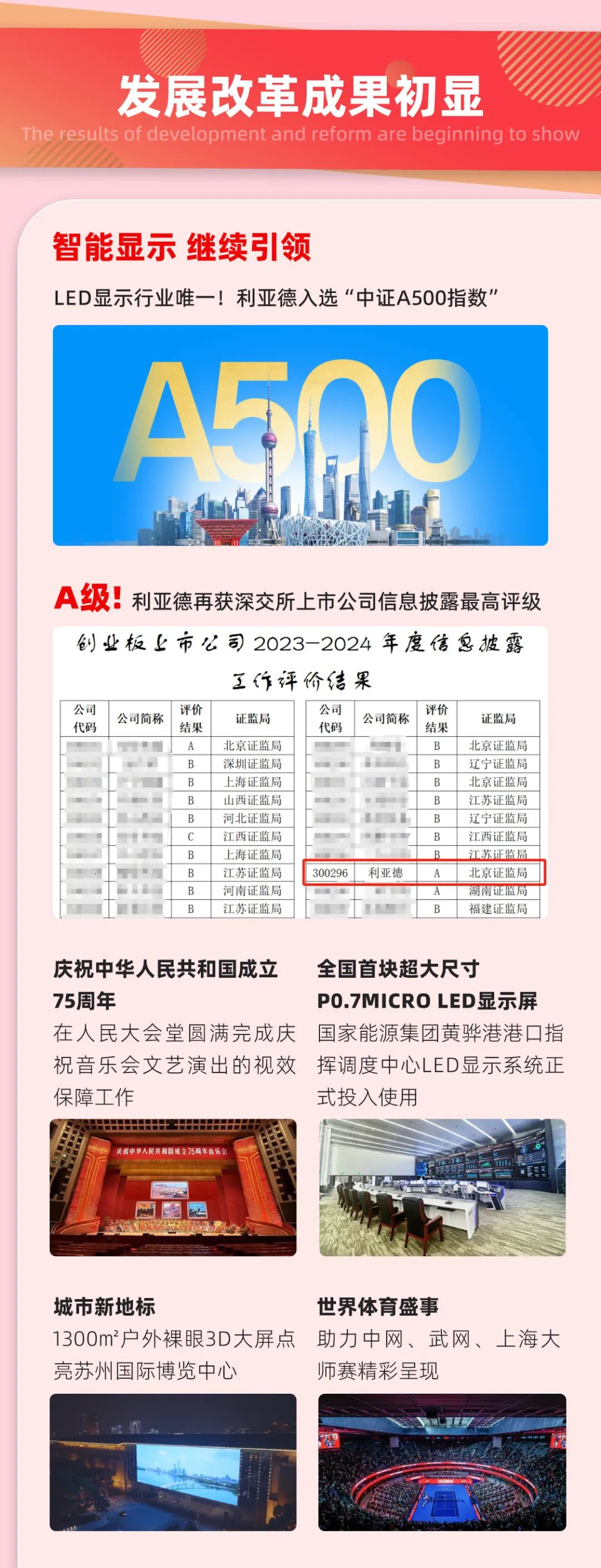 一图读懂米兰·(milan)中国官方网集团2024年前三季度报告