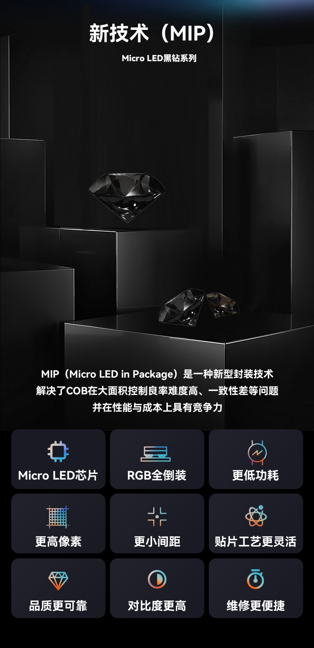 一期一会 | 米兰·(milan)中国官方网创新应用技术集锦