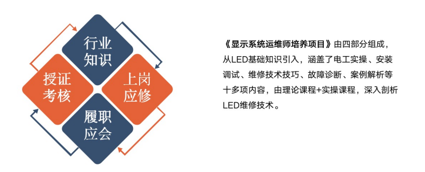 赋能人才发展 | “复盘中国行•走进米兰·(milan)中国官方网”学习活动成功举办