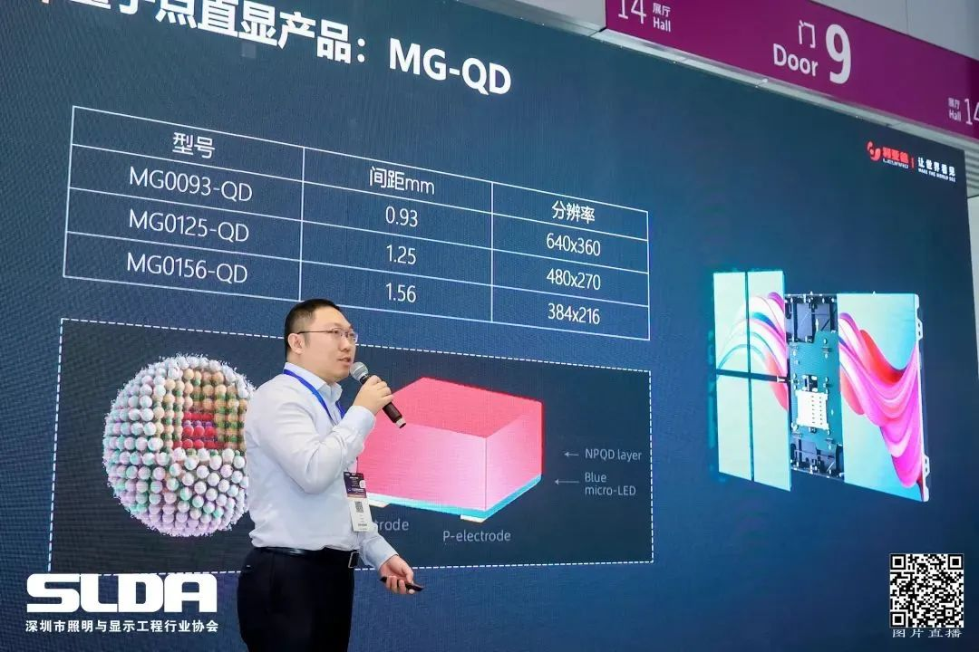 技术创新与行业标准引领,米兰·(milan)中国官方网亮相国际新型显示大会