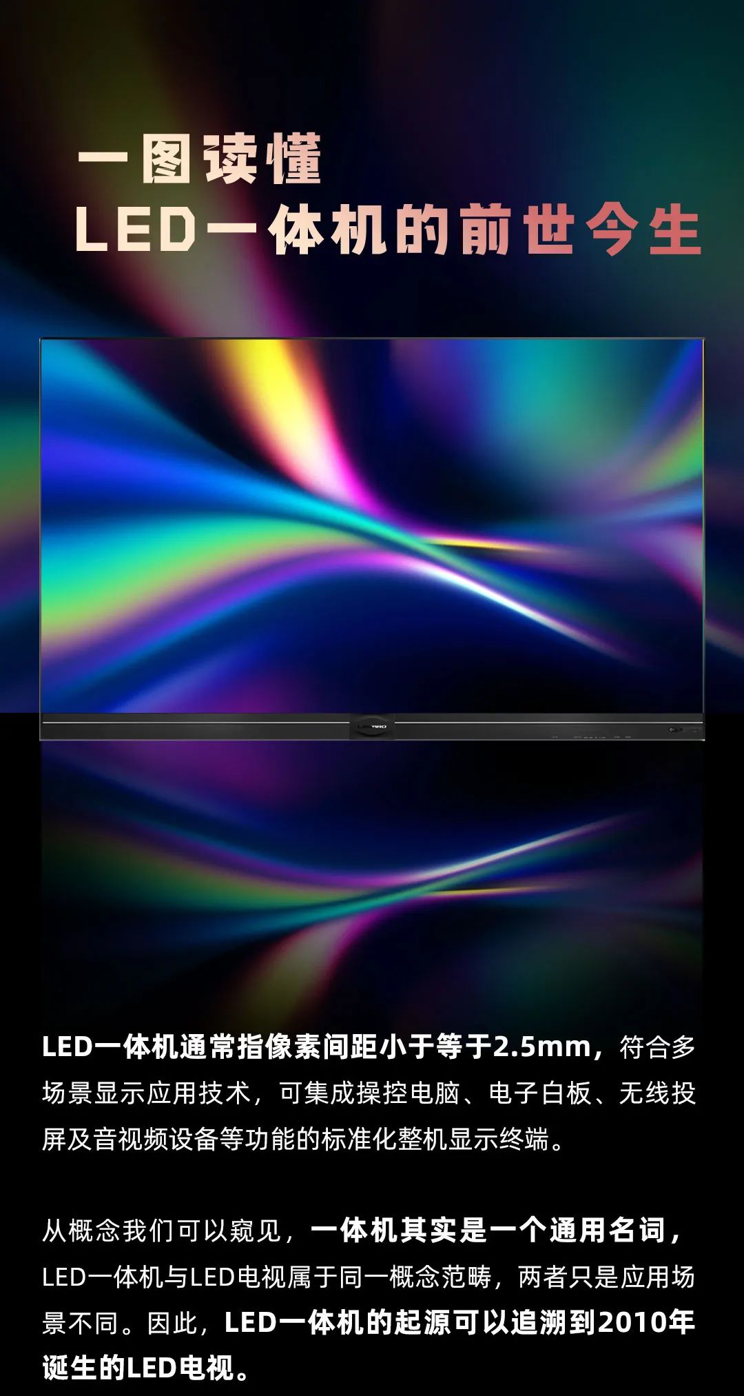 米兰·(milan)中国官方网 Leyard LED一体机的前世今生