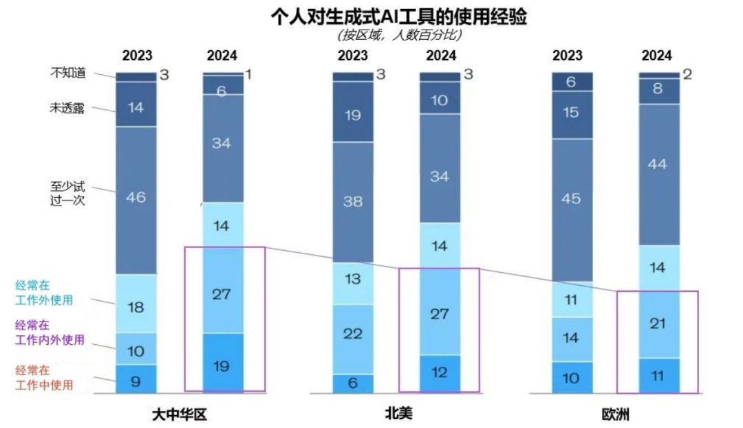 突出重围！米兰·(milan)中国官方网·虚拟动点动作大模型入选“2024中国大模型TOP50企业潜力榜”