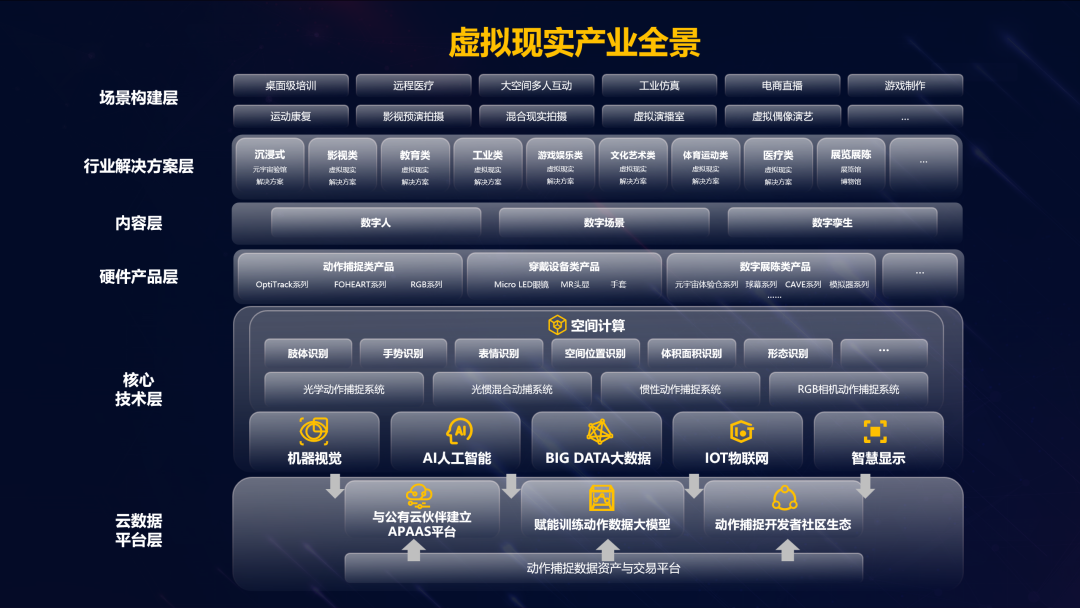 米兰·(milan)中国官方网虚拟动点加入北京市元宇宙产业创新中心